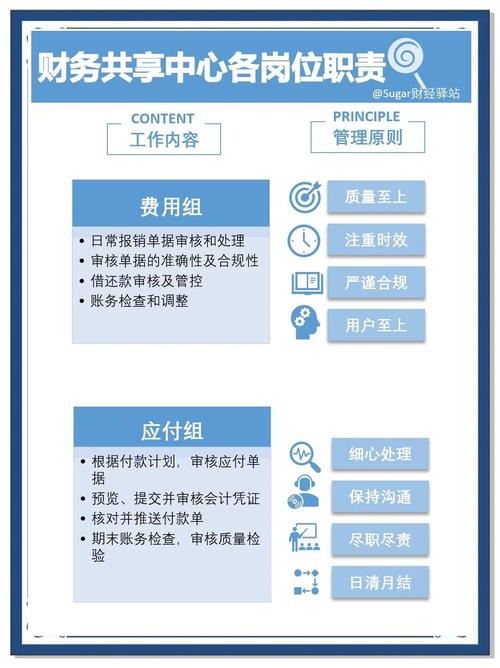 互联网金融主要服务对象是谁?-图3 互联网金融主要服务对象是谁?-图3