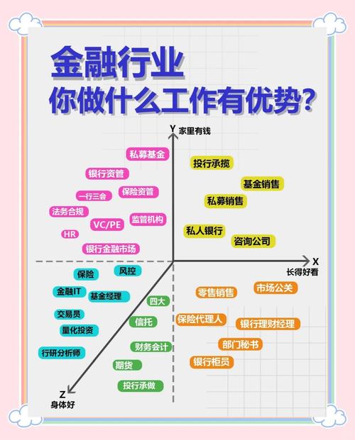 互联网金融主要服务对象是谁?-图2 互联网金融主要服务对象是谁?-图2