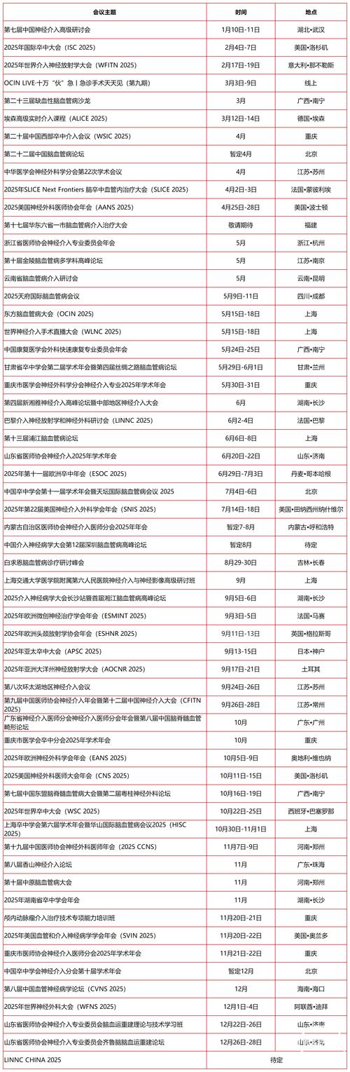 2025年互联网大会时间-图2 2025年互联网大会时间-图2