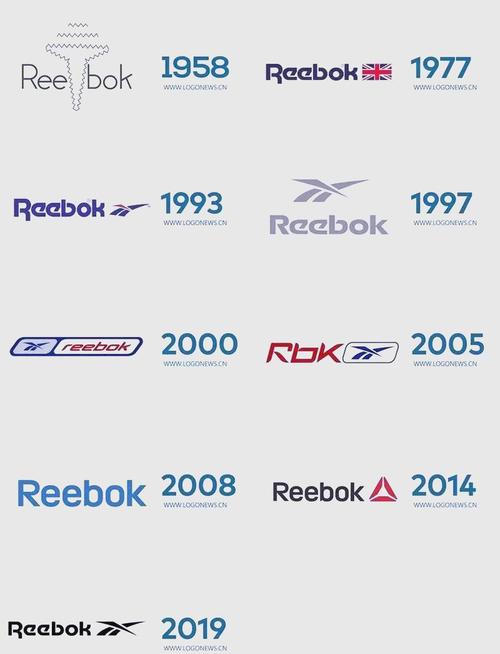 锐步是阿迪达斯旗下品牌吗?-图2 锐步是阿迪达斯旗下品牌吗?-图2