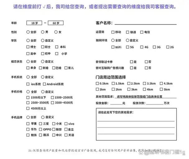 2025互联网创业项目,哪些风口值得入局?-图2 2025互联网创业项目,哪些风口值得入局?-图2