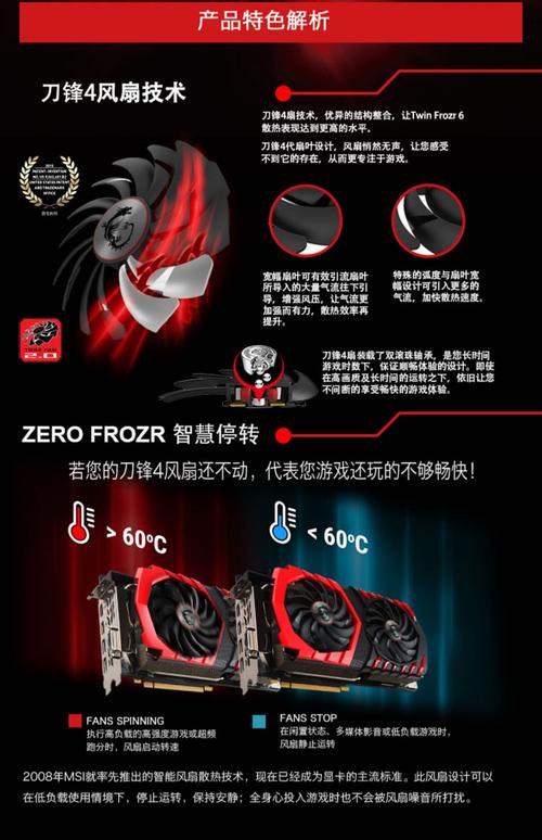 GTX1070显卡品牌怎么选？性能哪家强？-图3