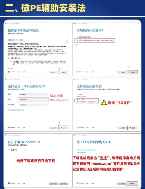 Win10装Win7双系统，U盘启动如何设置？-图2