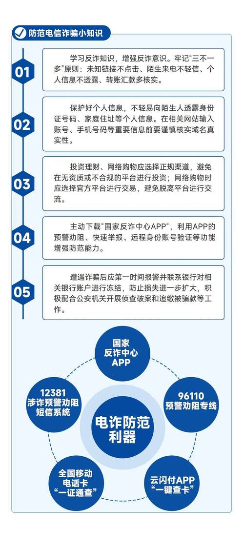 互联网金融监管，如何平衡创新与风险？-图2
