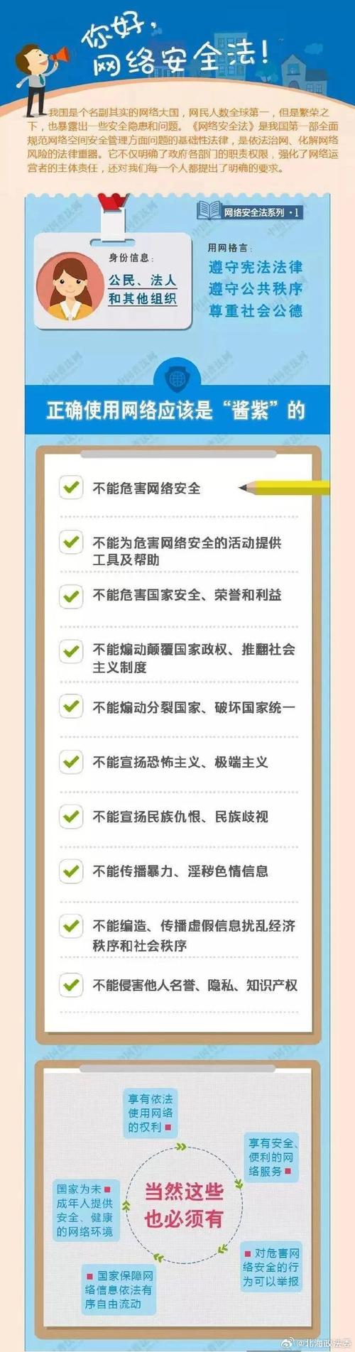 关于维护互联网安全的决定如何保障网络安全?-图2 关于维护互联网安全的决定如何保障网络安全?-图2