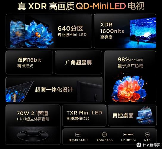 2025国产电视机品牌榜，谁将领跑？-图2