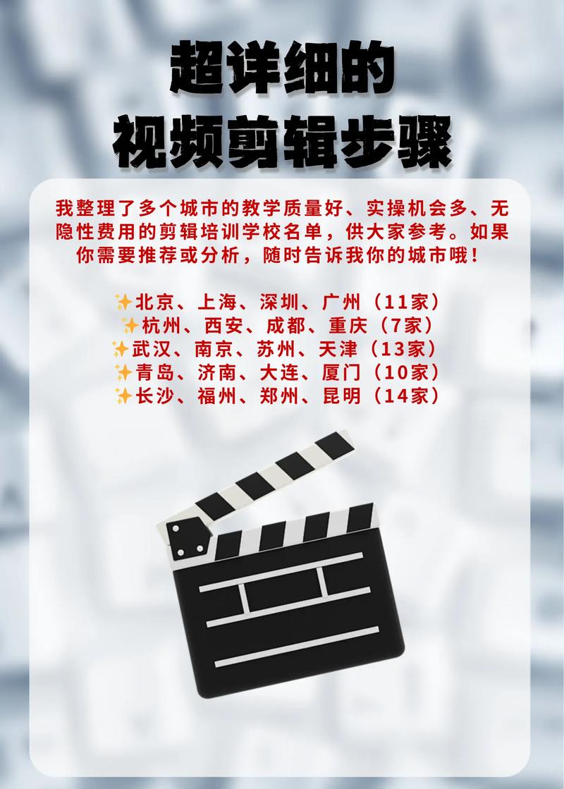 Photoshop视频教程从哪开始学？-图3