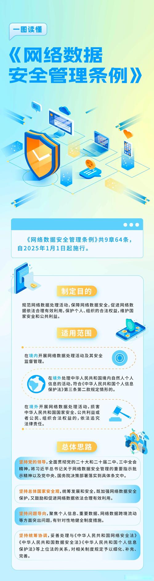 互联网信息服务管理办法》-图3 互联网信息服务管理办法》-图3