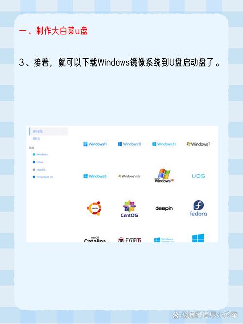 U盘装Windows系统教程,如何操作?-图2 U盘装Windows系统教程,如何操作?-图2