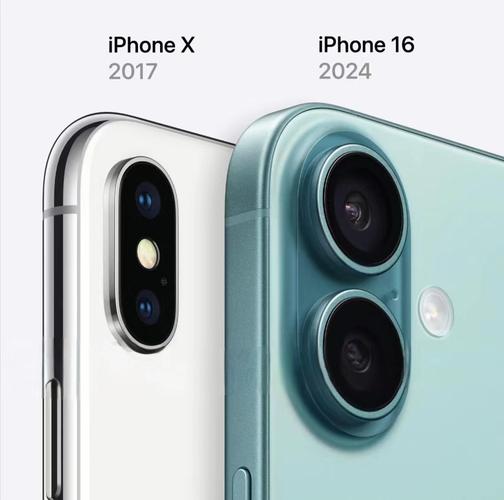 iPhone X自带镜头是哪个品牌？-图1