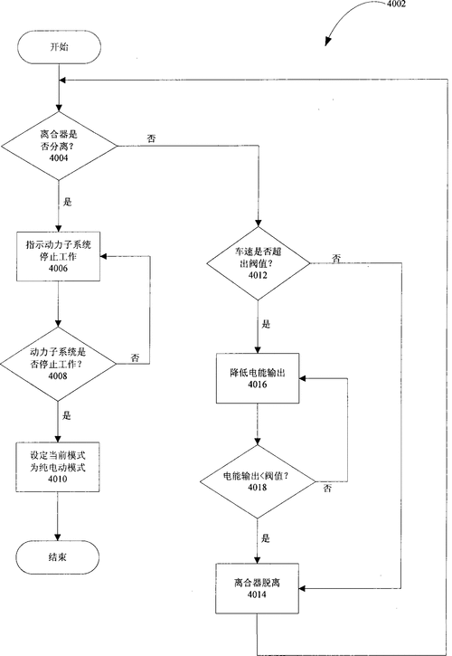 driverpacks base教程-图1 driverpacks base教程-图1