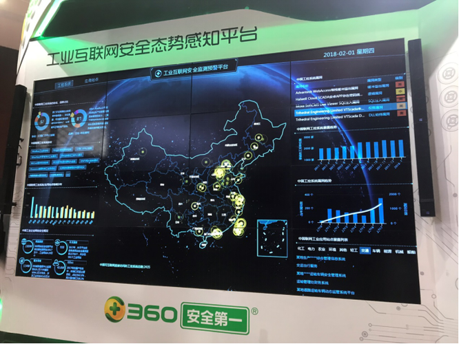 360工业互联网如何赋能制造业数字化转型?-图2 360工业互联网如何赋能制造业数字化转型?-图2