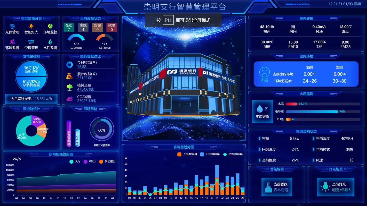 上海互联网信托平台,合规与风险如何把控?-图1 上海互联网信托平台,合规与风险如何把控?-图1