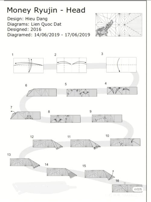 Dragonframe教程，从入门到精通怎么学？-图3