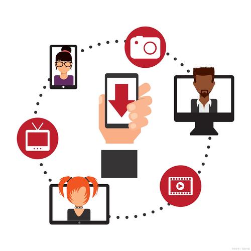 互联网时代，社交变了还是没变？-图1