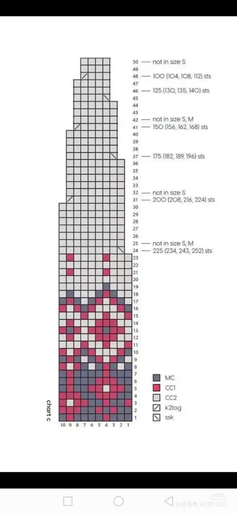 Beeframework iOS教程如何快速上手开发?-图2 Beeframework iOS教程如何快速上手开发?-图2