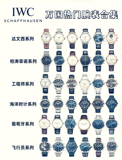 Sunrise手表，有哪些值得入手的经典款？-图1