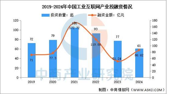 2025工业互联网案例有哪些创新突破？-图3