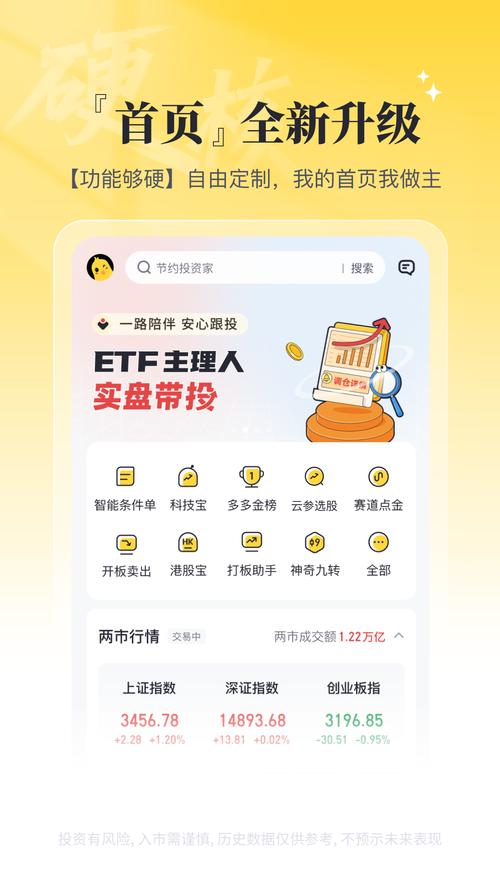 互联网基金销售app,如何安全便捷选好基?-图3 互联网基金销售app,如何安全便捷选好基?-图3