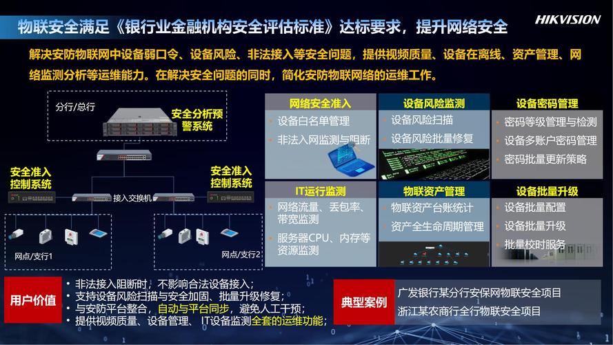 互联网金融创新案例有哪些成功经验？-图2