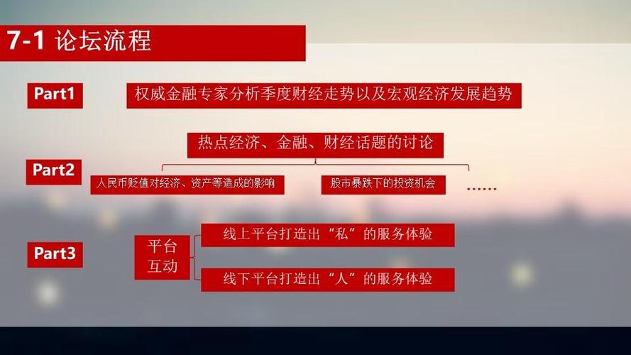 工行互联网渠道存在哪些问题?-图2 工行互联网渠道存在哪些问题?-图2
