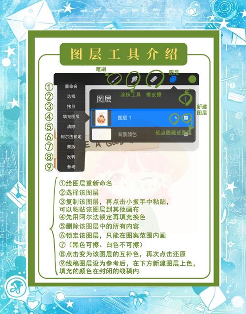 iPad如何玩转Fantastical？-图1
