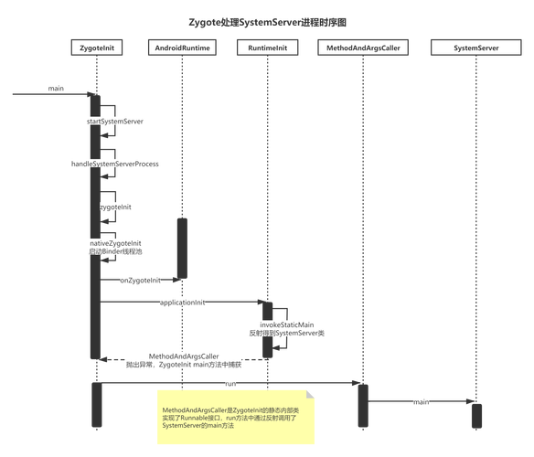 MyAndroidTools教程怎么用？-图1