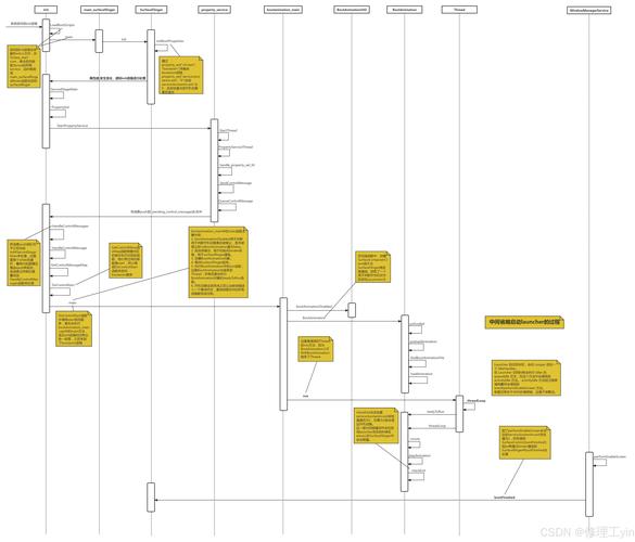 MyAndroidTools教程怎么用？-图3