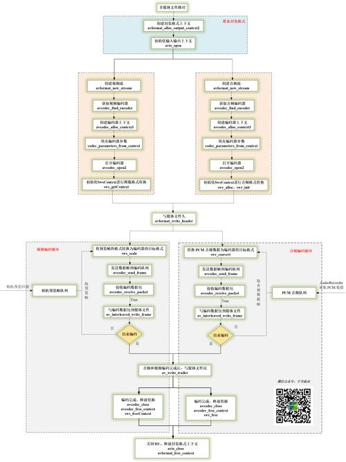 Android SMSpopup教程，如何设置与使用？-图3