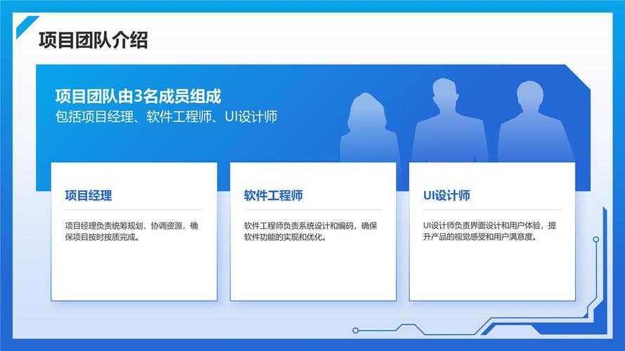 互联网项目报告PPT的核心内容是什么？-图3