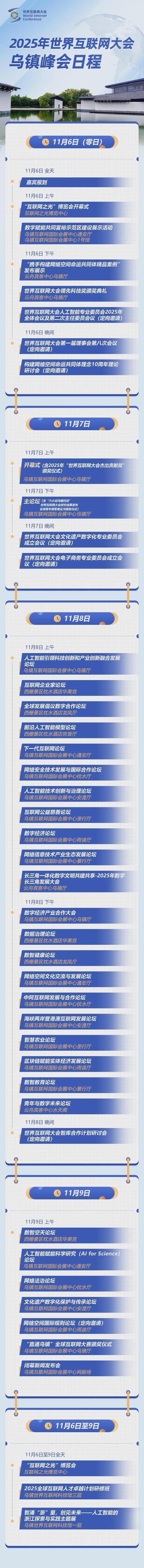 乌镇互联网峰会2025将聚焦哪些新议题？-图1