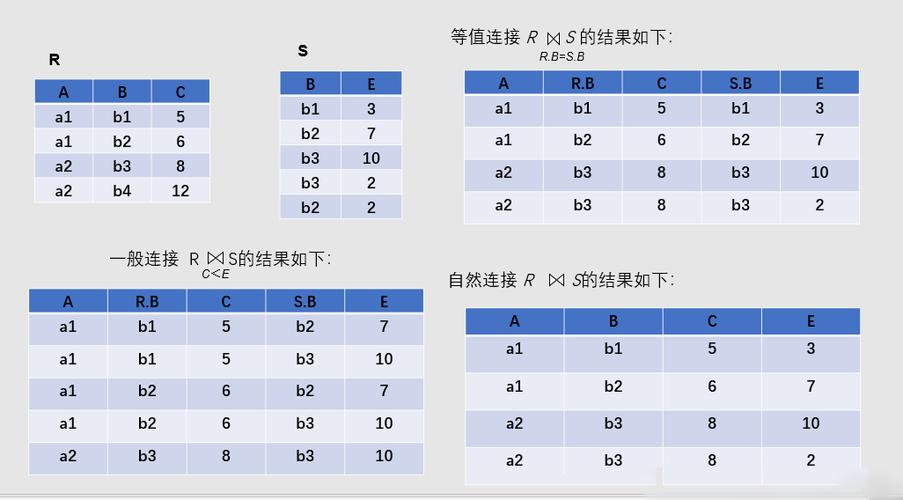 sqlmap教程 sqlserver-图1