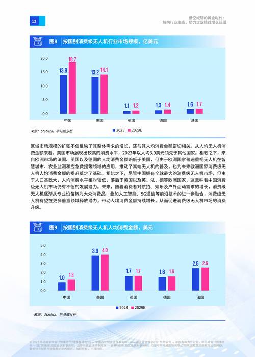 2025互联网黄金报告，黄金赛道在哪？-图2