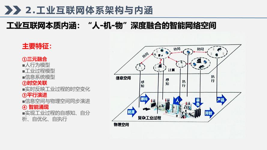 GE工业互联网架构的核心构成是什么?-图1 GE工业互联网架构的核心构成是什么?-图1