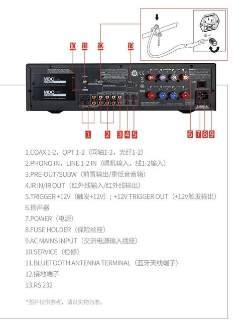 Audio Evolution教程怎么学？-图3