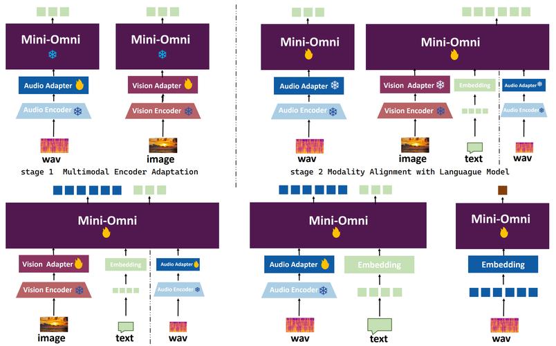 ObjectDock Plus教程,如何快速上手与高效使用?-图2 ObjectDock Plus教程,如何快速上手与高效使用?-图2