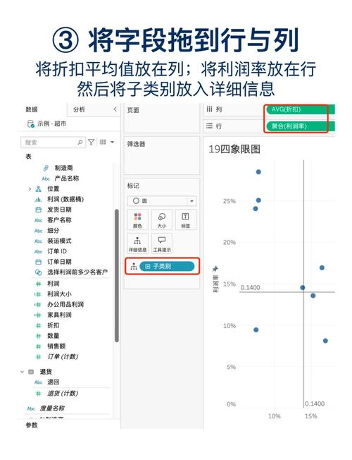 Tableau Desktop教程从哪学起?30字内快速入门指南?-图1 Tableau Desktop教程从哪学起?30字内快速入门指南?-图1