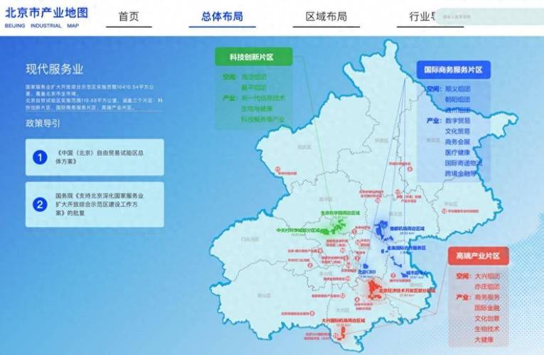 北京互联网产业规模有多大?-图2 北京互联网产业规模有多大?-图2