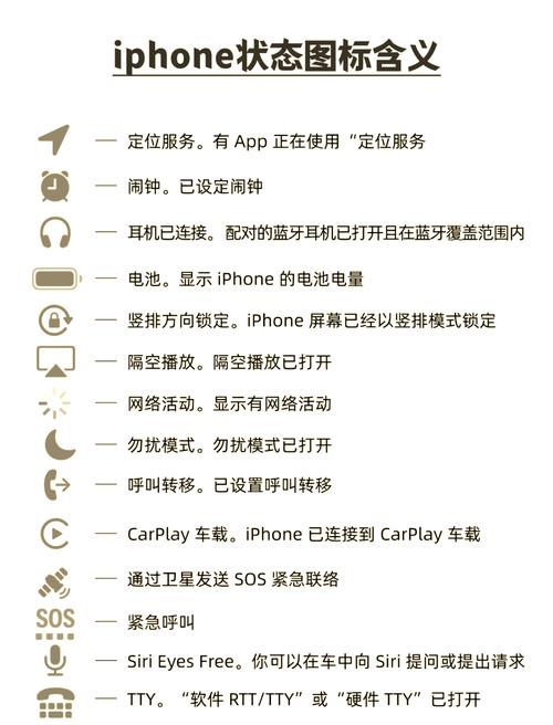 Apple开发者教程如何快速入门掌握核心技能?-图2 Apple开发者教程如何快速入门掌握核心技能?-图2