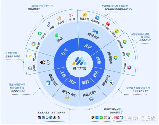 腾讯2025互联网趋势将如何重塑行业格局?-图1 腾讯2025互联网趋势将如何重塑行业格局?-图1