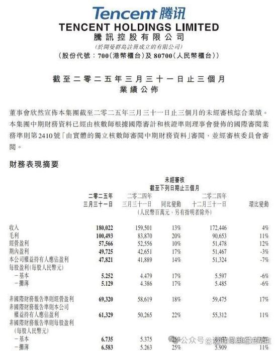腾讯2025互联网趋势将如何重塑行业格局？-图3
