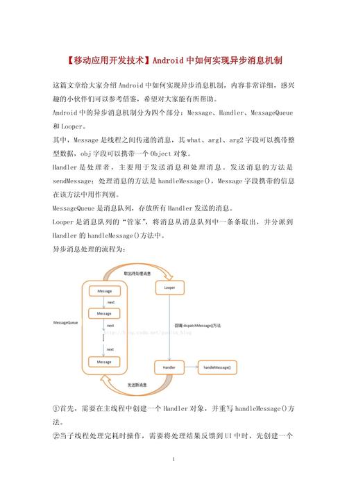 Vuforia Android教程如何快速入门?-图3 Vuforia Android教程如何快速入门?-图3
