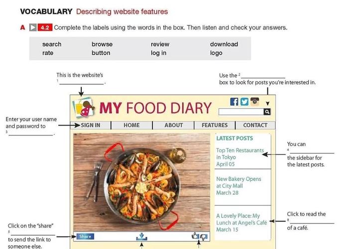 Keynote是哪个国家的品牌？-图1