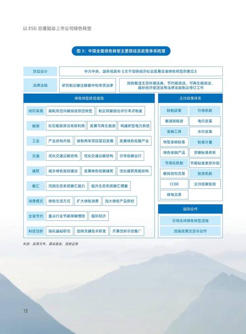 2025互联网金融整治将如何重塑行业格局？-图3