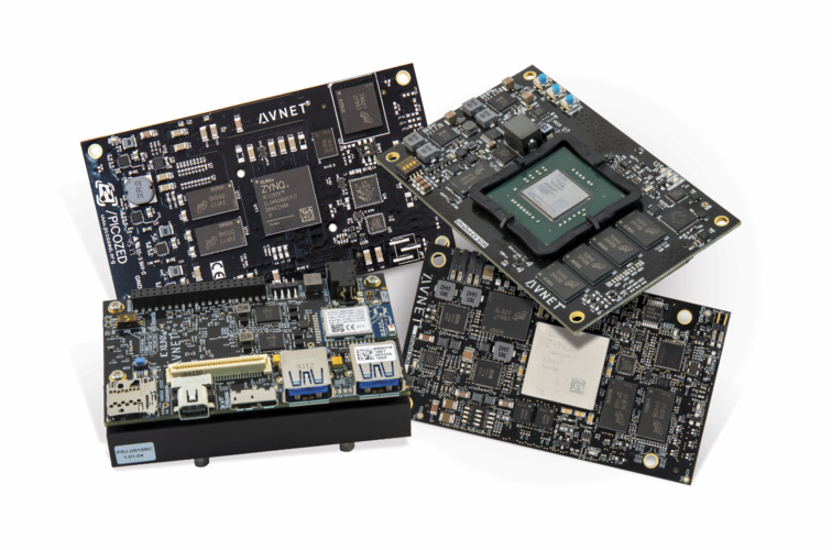 zynq ultrascale教程,从入门到实践怎么学?-图2 zynq ultrascale教程,从入门到实践怎么学?-图2