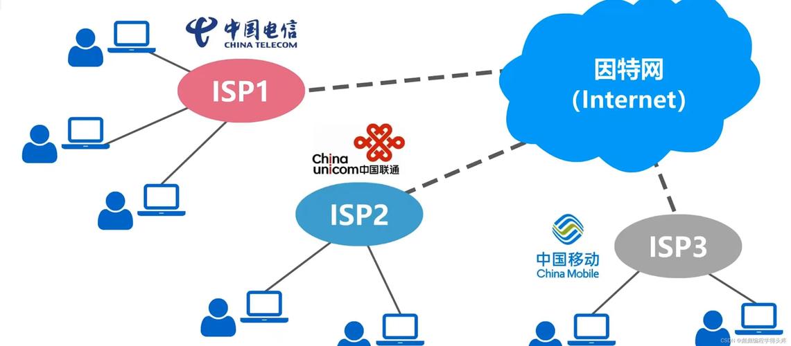互联网与网络信息，究竟如何改变我们的生活？-图3