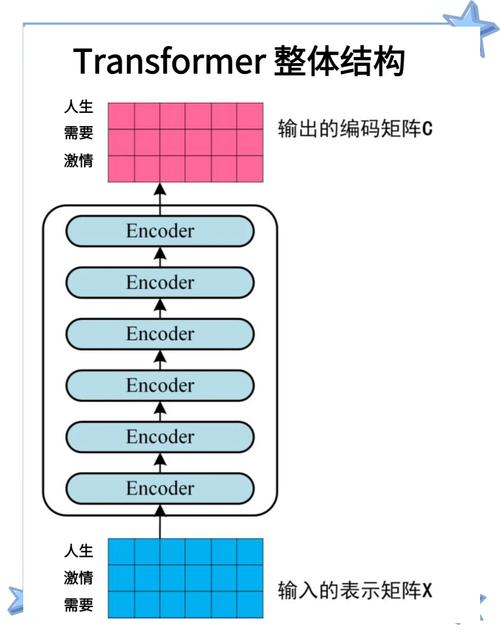 Share Extension如何快速接入与开发?-图2 Share Extension如何快速接入与开发?-图2