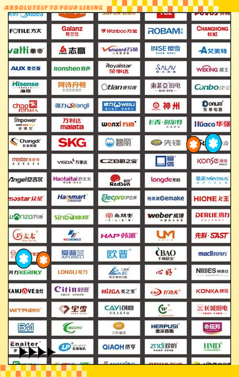 品牌电子产品有哪些品牌大全？-图3