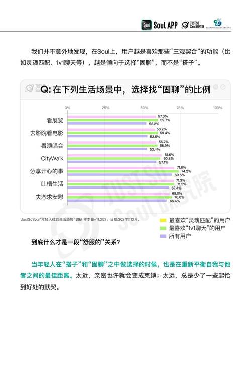 2025互联网用户行为将如何重塑?-图3 2025互联网用户行为将如何重塑?-图3