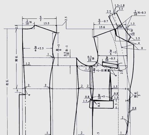 Design Standard教程的核心要点是什么?-图1 Design Standard教程的核心要点是什么?-图1